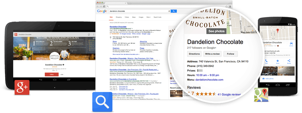 Google My Business